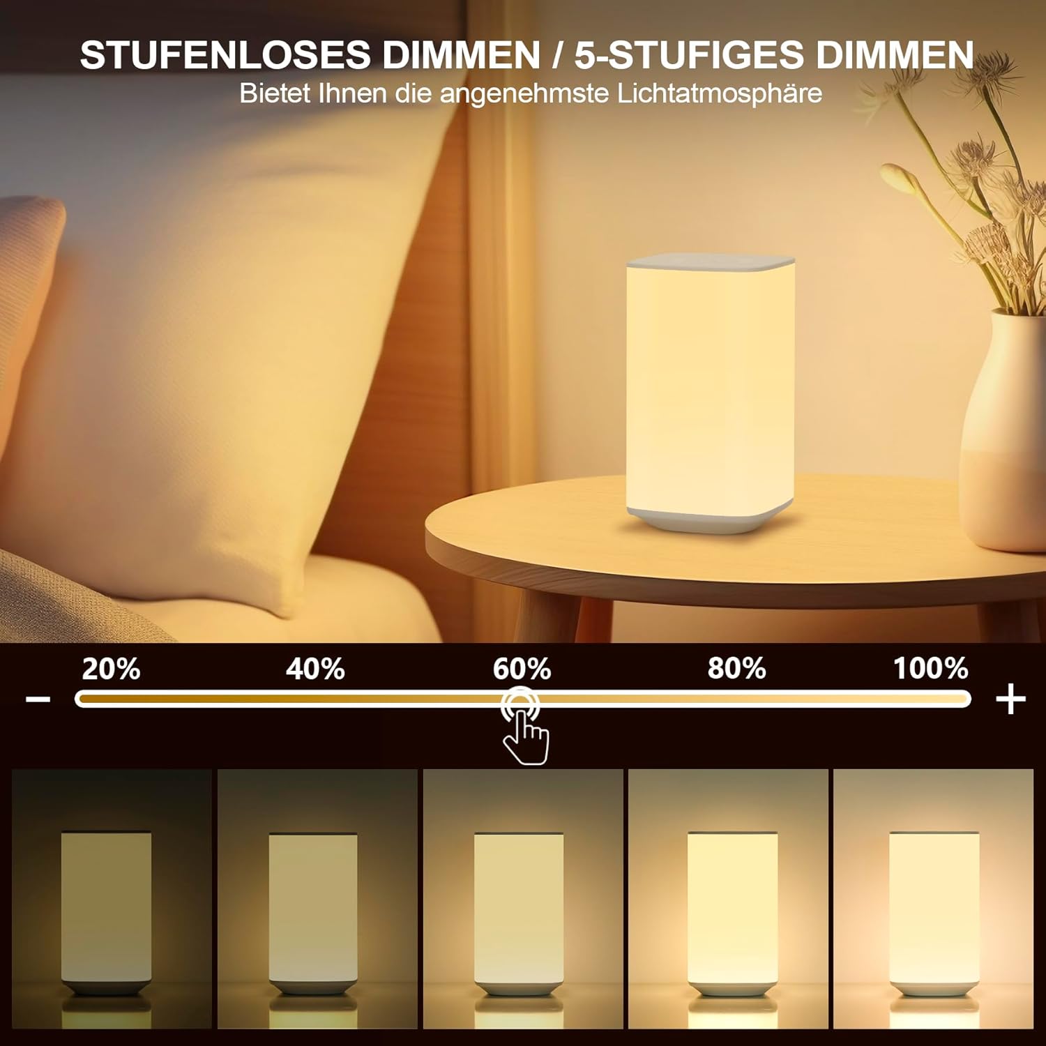 Dimmable Touch Lamp for Bedroo - Baby Nursery Colors incelemesi ve fiyatı