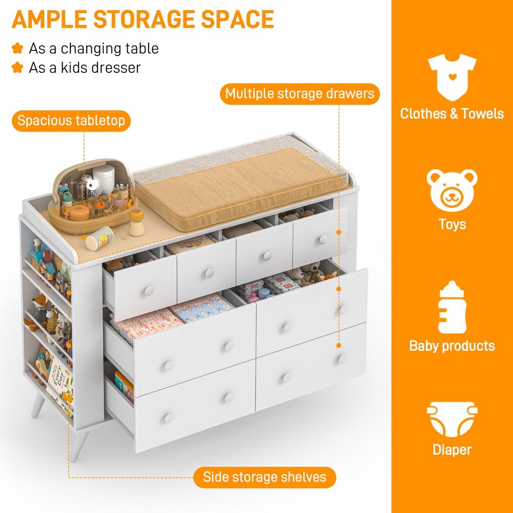 Kids Dresser Cabinet with 8 Dr - Baby Nursery Dresser Changing Table incelemesi ve fiyatı