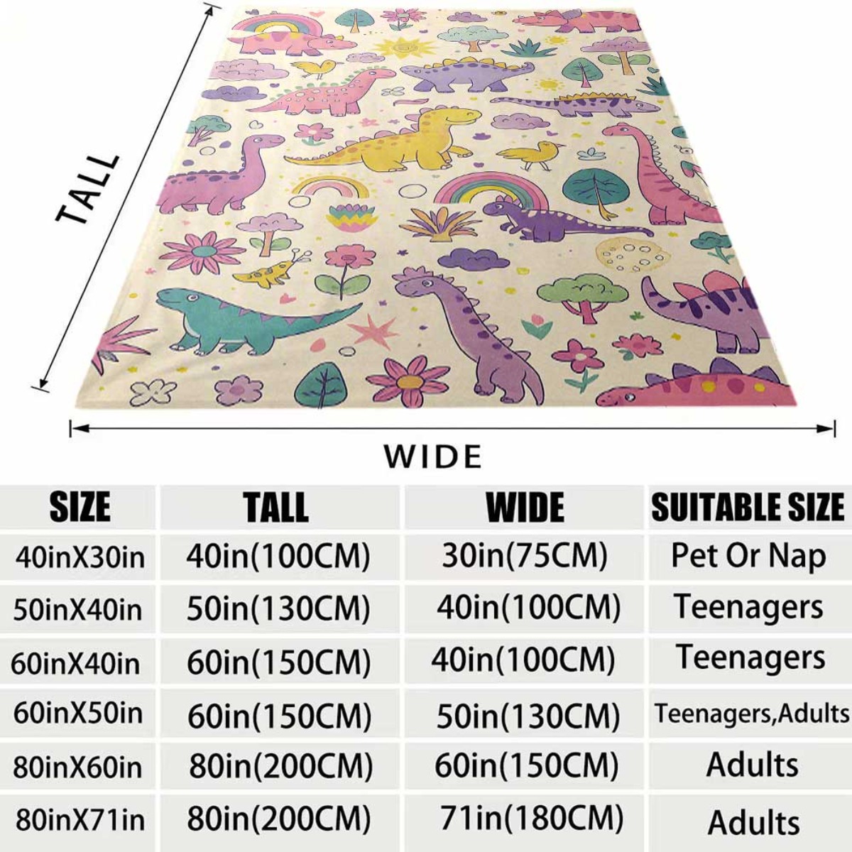 Super Cute Dinosaur Rainbow Th - Baby Nursery Themes Girl incelemesi ve fiyatı