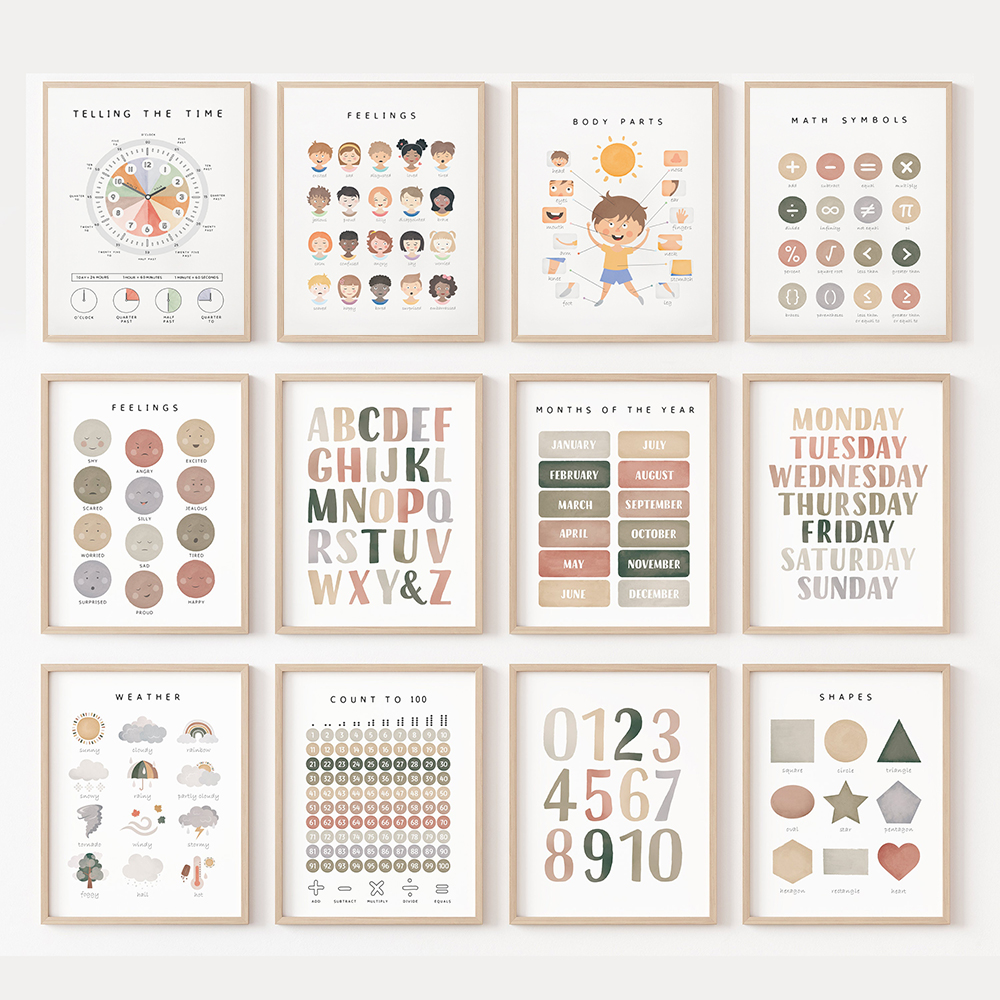 Educational Posters Alphabet N - Baby Nursery Colors incelemesi ve fiyatı