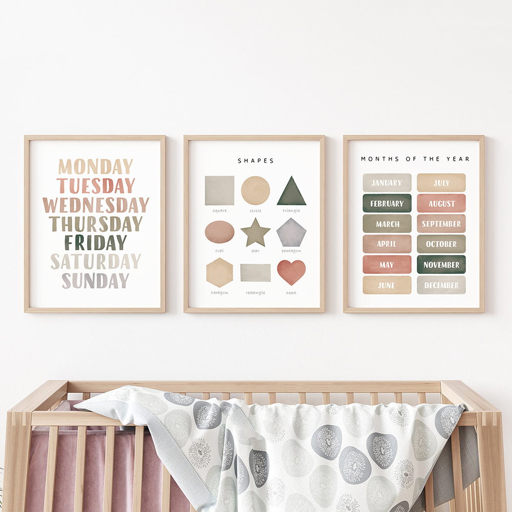 Educational Posters Alphabet N - Baby Nursery Colors incelemesi ve fiyatı