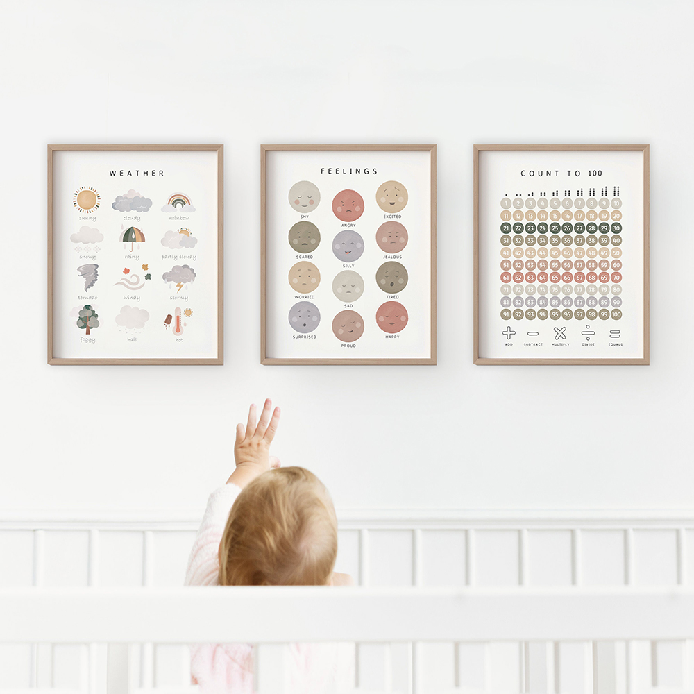 Educational Posters Alphabet N - Baby Nursery Colors incelemesi ve fiyatı