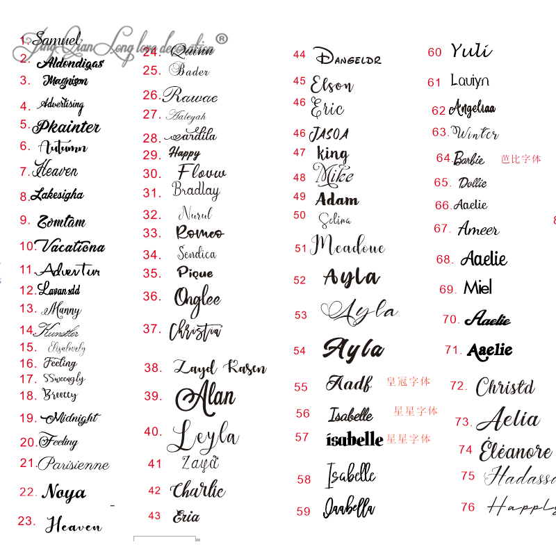 Large Custom Name Sign, Nurser - Baby Nursery Name Sign incelemesi ve fiyatı