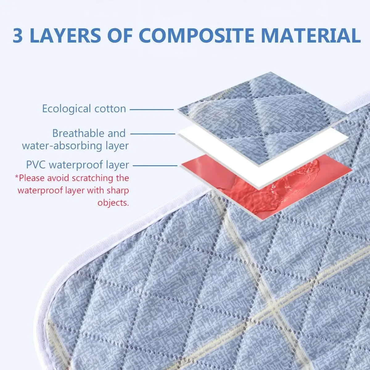 Waterproof Changing Pad Bedshe - Baby Nursery Carpet incelemesi ve fiyatı