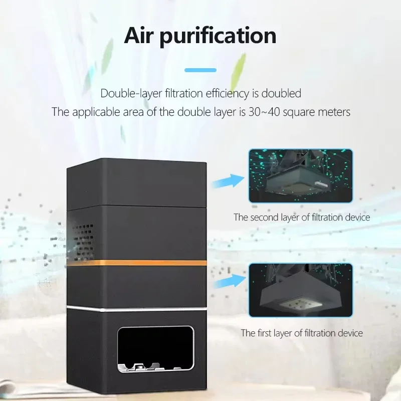 Portable Baby Room Air Purifie - Baby Nursery Air Purifier incelemesi ve fiyatı